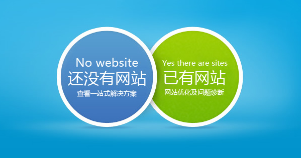 网站如何赢得你未来的潜在客户?