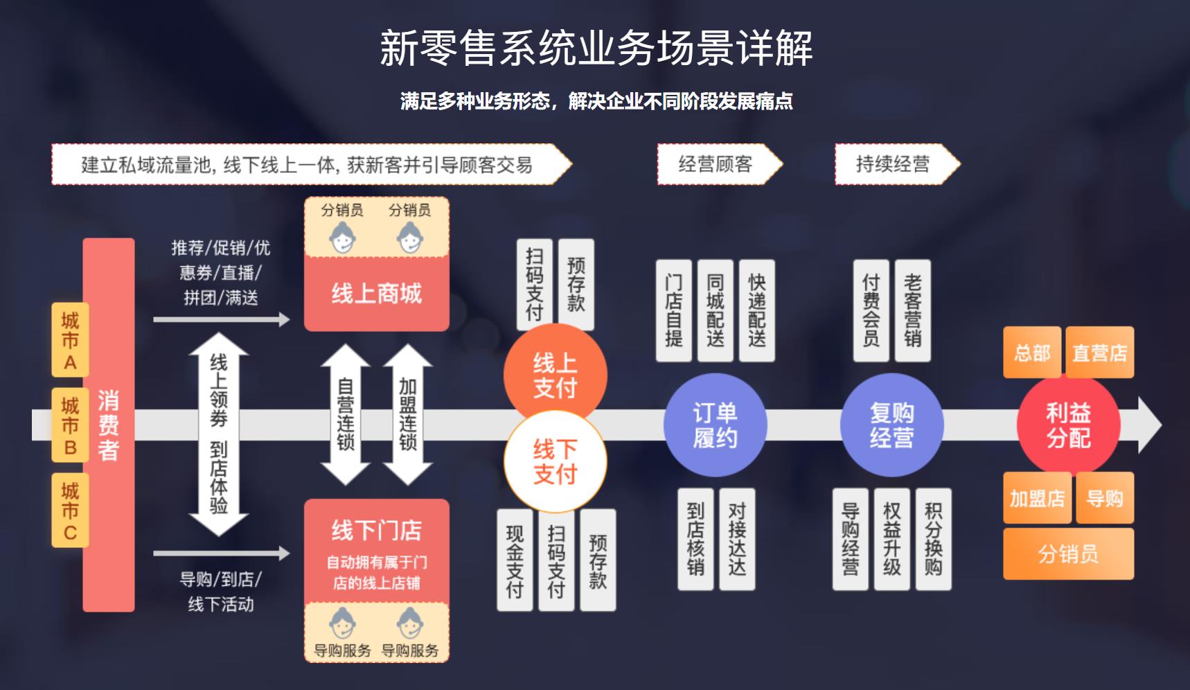 微信截图_20210310140258.jpg